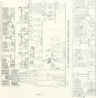 An illustration from The rock tombs of El Amarna (1903)