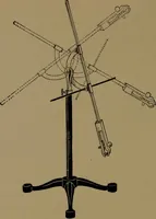 An illustration from "Roentgen" induction coils and other X-ray apparatus (1903)