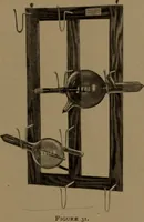 Picture 30 of 35 from "Roentgen" induction coils and other X-ray apparatus (1904), leaf 46