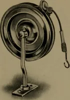 An illustration from Roentgen radiographic table and several other new things (1906)
