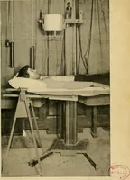 An illustration from The Roentgen rays in medicine and surgery as an aid in diagnosis and as a therapeutic agent : designed for the use of practitioners and students (1901)