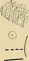 An illustration from The Roentgen rays in medicine and surgery as an aid in diagnosis and as a therapeutic agent : designed for the use of practitioners and students (1901)