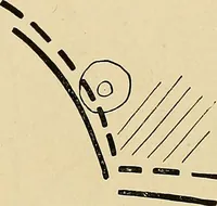 An illustration from The Roentgen rays in medicine and surgery as an aid in diagnosis and as a therapeutic agent : designed for the use of practitioners and students (1901)