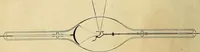 An illustration from The Roentgen rays in medicine and surgery as an aid in diagnosis and as a therapeutic agent : designed for the use of practitioners and students (1901)