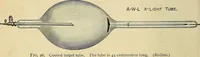 An illustration from The Roentgen rays in medicine and surgery as an aid in diagnosis and as a therapeutic agent : designed for the use of practitioners and students (1901)