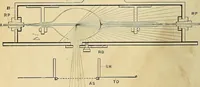 An illustration from The Roentgen rays in medicine and surgery as an aid in diagnosis and as a therapeutic agent : designed for the use of practitioners and students (1901)