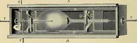 An illustration from The Roentgen rays in medicine and surgery as an aid in diagnosis and as a therapeutic agent : designed for the use of practitioners and students (1901)