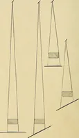 An illustration from The Roentgen rays in medicine and surgery as an aid in diagnosis and as a therapeutic agent : designed for the use of practitioners and students (1901)