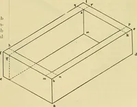 An illustration from Rogers' drawing and design; an educational treatise relating to linear drawing; machine design; working drawings; transmission methods; steam, electrical and metal working machines and parts; lathes; boiler and parts; instruments and their use; tables, etc (1913)