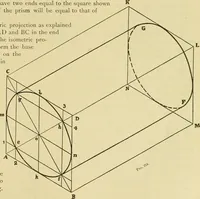 An illustration from Rogers' drawing and design; an educational treatise relating to linear drawing; machine design; working drawings; transmission methods; steam, electrical and metal working machines and parts; lathes; boiler and parts; instruments and their use; tables, etc (1913)