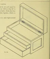 An illustration from Rogers' drawing and design; an educational treatise relating to linear drawing; machine design; working drawings; transmission methods; steam, electrical and metal working machines and parts; lathes; boiler and parts; instruments and their use; tables, etc (1913)