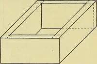 An illustration from Rogers' drawing and design; an educational treatise relating to linear drawing; machine design; working drawings; transmission methods; steam, electrical and metal working machines and parts; lathes; boiler and parts; instruments and their use; tables, etc (1913)
