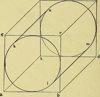 An illustration from Rogers' drawing and design; an educational treatise relating to linear drawing; machine design; working drawings; transmission methods; steam, electrical and metal working machines and parts; lathes; boiler and parts; instruments and their use; tables, etc (1913)