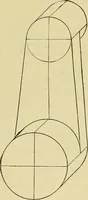 An illustration from Rogers' drawing and design; an educational treatise relating to linear drawing; machine design; working drawings; transmission methods; steam, electrical and metal working machines and parts; lathes; boiler and parts; instruments and their use; tables, etc (1913)
