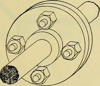 An illustration from Rogers' drawing and design; an educational treatise relating to linear drawing; machine design; working drawings; transmission methods; steam, electrical and metal working machines and parts; lathes; boiler and parts; instruments and their use; tables, etc (1913)