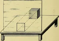 An illustration from Rogers' drawing and design; an educational treatise relating to linear drawing; machine design; working drawings; transmission methods; steam, electrical and metal working machines and parts; lathes; boiler and parts; instruments and their use; tables, etc (1913)