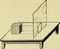 An illustration from Rogers' drawing and design; an educational treatise relating to linear drawing; machine design; working drawings; transmission methods; steam, electrical and metal working machines and parts; lathes; boiler and parts; instruments and their use; tables, etc (1913)