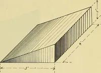 An illustration from Rogers' drawing and design; an educational treatise relating to linear drawing; machine design; working drawings; transmission methods; steam, electrical and metal working machines and parts; lathes; boiler and parts; instruments and their use; tables, etc (1913)