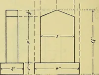 An illustration from Rogers' drawing and design; an educational treatise relating to linear drawing; machine design; working drawings; transmission methods; steam, electrical and metal working machines and parts; lathes; boiler and parts; instruments and their use; tables, etc (1913)