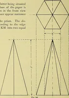 An illustration from Rogers' drawing and design; an educational treatise relating to linear drawing; machine design; working drawings; transmission methods; steam, electrical and metal working machines and parts; lathes; boiler and parts; instruments and their use; tables, etc (1913)
