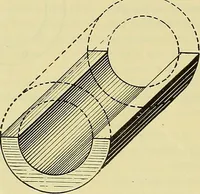 An illustration from Rogers' drawing and design; an educational treatise relating to linear drawing; machine design; working drawings; transmission methods; steam, electrical and metal working machines and parts; lathes; boiler and parts; instruments and their use; tables, etc (1913)