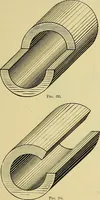 An illustration from Rogers' drawing and design; an educational treatise relating to linear drawing; machine design; working drawings; transmission methods; steam, electrical and metal working machines and parts; lathes; boiler and parts; instruments and their use; tables, etc (1913)