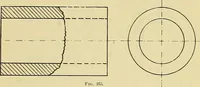 An illustration from Rogers' drawing and design; an educational treatise relating to linear drawing; machine design; working drawings; transmission methods; steam, electrical and metal working machines and parts; lathes; boiler and parts; instruments and their use; tables, etc (1913)