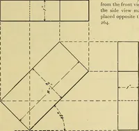 An illustration from Rogers' drawing and design; an educational treatise relating to linear drawing; machine design; working drawings; transmission methods; steam, electrical and metal working machines and parts; lathes; boiler and parts; instruments and their use; tables, etc (1913)