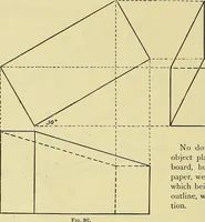 An illustration from Rogers' drawing and design; an educational treatise relating to linear drawing; machine design; working drawings; transmission methods; steam, electrical and metal working machines and parts; lathes; boiler and parts; instruments and their use; tables, etc (1913)