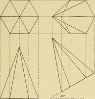 An illustration from Rogers' drawing and design; an educational treatise relating to linear drawing; machine design; working drawings; transmission methods; steam, electrical and metal working machines and parts; lathes; boiler and parts; instruments and their use; tables, etc (1913)