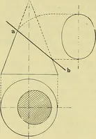 An illustration from Rogers' drawing and design; an educational treatise relating to linear drawing; machine design; working drawings; transmission methods; steam, electrical and metal working machines and parts; lathes; boiler and parts; instruments and their use; tables, etc (1913)
