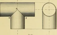An illustration from Rogers' drawing and design; an educational treatise relating to linear drawing; machine design; working drawings; transmission methods; steam, electrical and metal working machines and parts; lathes; boiler and parts; instruments and their use; tables, etc (1913)