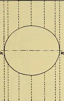 An illustration from Rogers' drawing and design; an educational treatise relating to linear drawing; machine design; working drawings; transmission methods; steam, electrical and metal working machines and parts; lathes; boiler and parts; instruments and their use; tables, etc (1913)