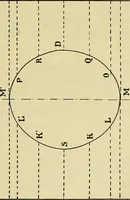 An illustration from Rogers' drawing and design; an educational treatise relating to linear drawing; machine design; working drawings; transmission methods; steam, electrical and metal working machines and parts; lathes; boiler and parts; instruments and their use; tables, etc (1913)