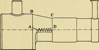 An illustration from Rogers' drawing and design; an educational treatise relating to linear drawing; machine design; working drawings; transmission methods; steam, electrical and metal working machines and parts; lathes; boiler and parts; instruments and their use; tables, etc (1913)
