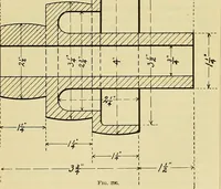 An illustration from Rogers' drawing and design; an educational treatise relating to linear drawing; machine design; working drawings; transmission methods; steam, electrical and metal working machines and parts; lathes; boiler and parts; instruments and their use; tables, etc (1913)