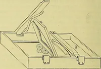 An illustration from Rogers' drawing and design; an educational treatise relating to linear drawing; machine design; working drawings; transmission methods; steam, electrical and metal working machines and parts; lathes; boiler and parts; instruments and their use; tables, etc (1913)