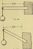 An illustration from Rogers' drawing and design; an educational treatise relating to linear drawing; machine design; working drawings; transmission methods; steam, electrical and metal working machines and parts; lathes; boiler and parts; instruments and their use; tables, etc (1913)