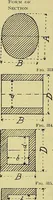An illustration from Rogers' drawing and design; an educational treatise relating to linear drawing; machine design; working drawings; transmission methods; steam, electrical and metal working machines and parts; lathes; boiler and parts; instruments and their use; tables, etc (1913)