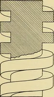 An illustration from Rogers' drawing and design; an educational treatise relating to linear drawing; machine design; working drawings; transmission methods; steam, electrical and metal working machines and parts; lathes; boiler and parts; instruments and their use; tables, etc (1913)