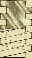 An illustration from Rogers' drawing and design; an educational treatise relating to linear drawing; machine design; working drawings; transmission methods; steam, electrical and metal working machines and parts; lathes; boiler and parts; instruments and their use; tables, etc (1913)