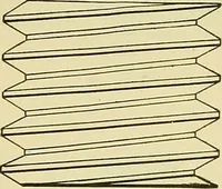 An illustration from Rogers' drawing and design; an educational treatise relating to linear drawing; machine design; working drawings; transmission methods; steam, electrical and metal working machines and parts; lathes; boiler and parts; instruments and their use; tables, etc (1913)