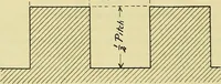 An illustration from Rogers' drawing and design; an educational treatise relating to linear drawing; machine design; working drawings; transmission methods; steam, electrical and metal working machines and parts; lathes; boiler and parts; instruments and their use; tables, etc (1913)