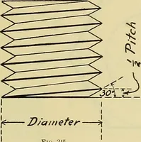 An illustration from Rogers' drawing and design; an educational treatise relating to linear drawing; machine design; working drawings; transmission methods; steam, electrical and metal working machines and parts; lathes; boiler and parts; instruments and their use; tables, etc (1913)