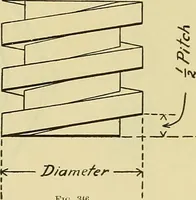 An illustration from Rogers' drawing and design; an educational treatise relating to linear drawing; machine design; working drawings; transmission methods; steam, electrical and metal working machines and parts; lathes; boiler and parts; instruments and their use; tables, etc (1913)