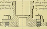 An illustration from Rogers' drawing and design; an educational treatise relating to linear drawing; machine design; working drawings; transmission methods; steam, electrical and metal working machines and parts; lathes; boiler and parts; instruments and their use; tables, etc (1913)