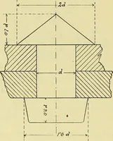 An illustration from Rogers' drawing and design; an educational treatise relating to linear drawing; machine design; working drawings; transmission methods; steam, electrical and metal working machines and parts; lathes; boiler and parts; instruments and their use; tables, etc (1913)