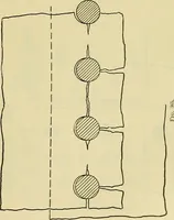 An illustration from Rogers' drawing and design; an educational treatise relating to linear drawing; machine design; working drawings; transmission methods; steam, electrical and metal working machines and parts; lathes; boiler and parts; instruments and their use; tables, etc (1913)