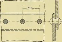 An illustration from Rogers' drawing and design; an educational treatise relating to linear drawing; machine design; working drawings; transmission methods; steam, electrical and metal working machines and parts; lathes; boiler and parts; instruments and their use; tables, etc (1913)