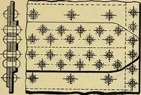 An illustration from Rogers' drawing and design; an educational treatise relating to linear drawing; machine design; working drawings; transmission methods; steam, electrical and metal working machines and parts; lathes; boiler and parts; instruments and their use; tables, etc (1913)